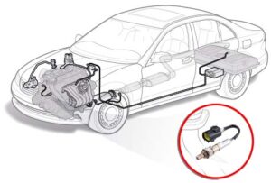 Where is the Oxygen Sensor Located?