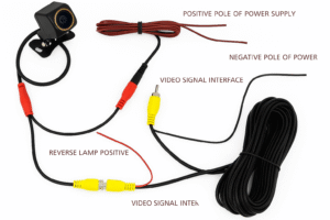 What do you need to install a rearview camera?