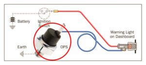 What is Tha Oil Pressure Sensor